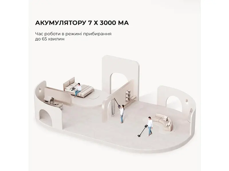 Вертикальний + ручний пилосос (2 в 1) Dreame R10 Pro Black - фото 3