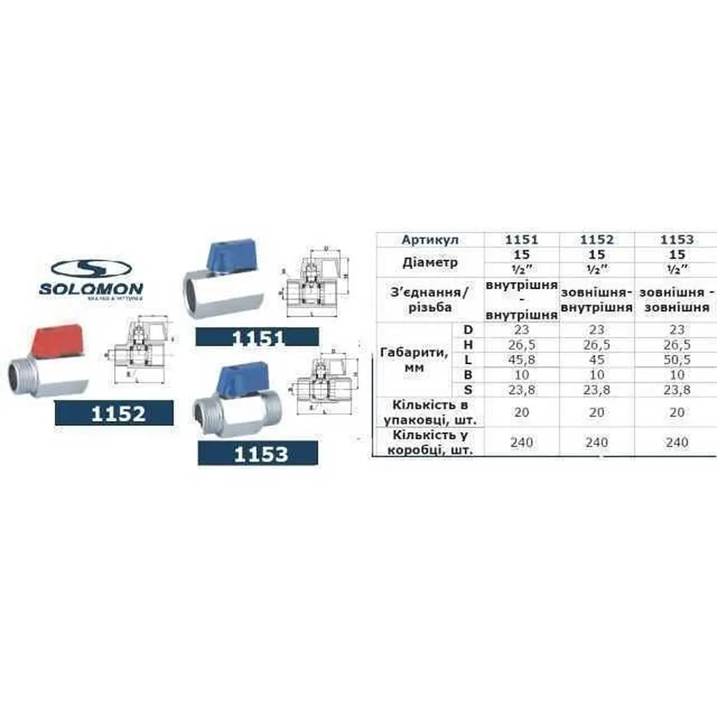 Кран кульовий міні Solomon 1/2″ ЗВ NV-3025 - фото 2