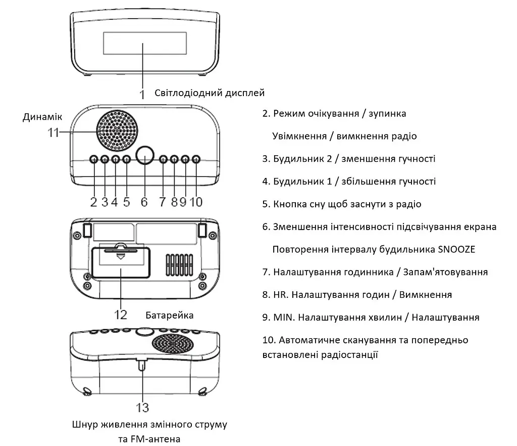 Радіо-годинник Muse M-12 CR - фото 5