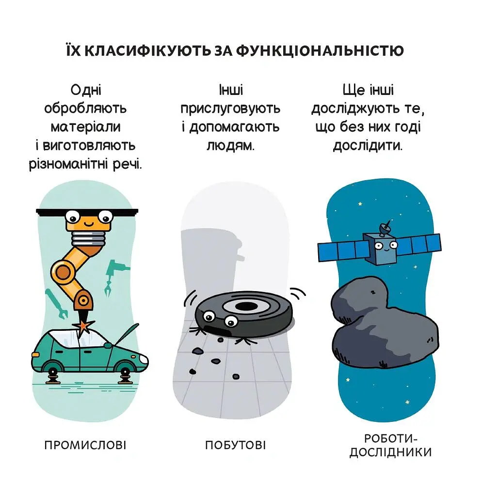 Роботи і штучний інтелект - Карлос Пасос - фото 6