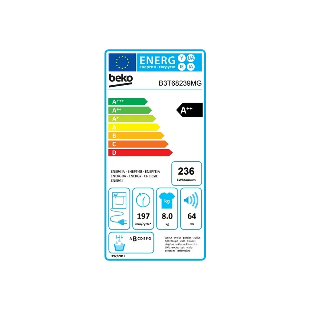 Сушильна машина Beko B3T68239MG - фото 8