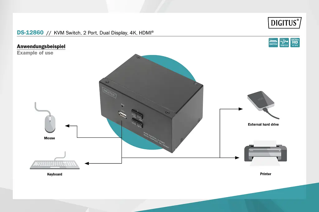 Комутатор Desktop HDMA KVM, 2 Port, Dual Display, 4K Digitus teh0018277 - фото 7