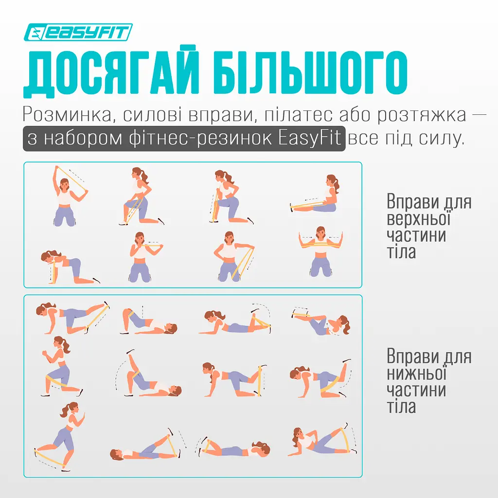 Гумові кільця для фітнесу EasyFit набір 3 шт (EF-1812) - фото 12