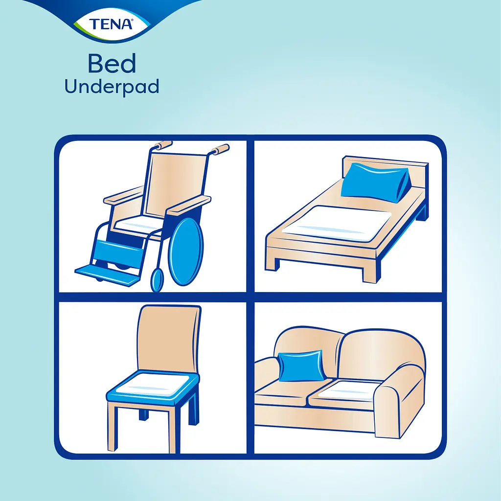 Одноразові пелюшки Tena Bed Plus 90х60 см 5 шт. - фото 5