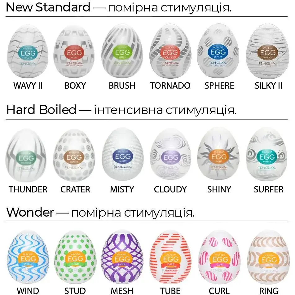 Мастурбатор-яйце Tenga Egg Shiny (сонячний) - фото 7