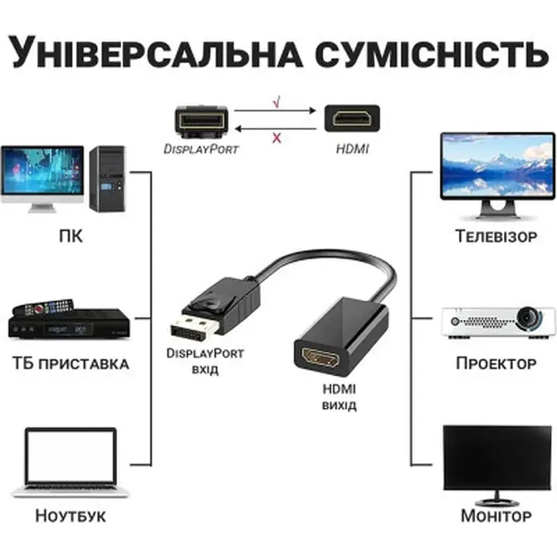 Перехідник DisplayPort Male to HDMI 4K Ultra HD Female ST-Lab (U-996-4K) - фото 12