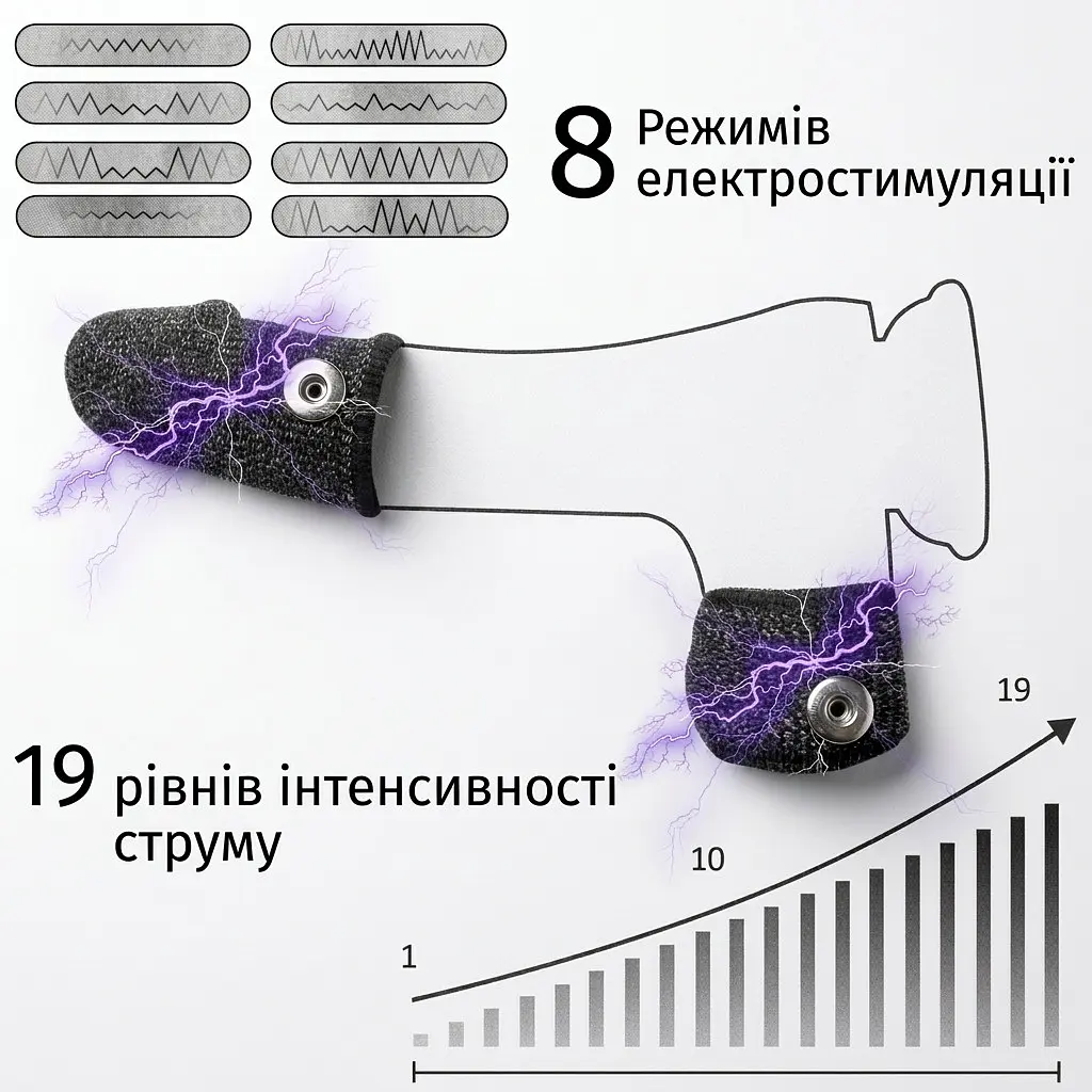 БДСМ насадки таканинні еластичні для електростимуляції пенісу та яєчок з пультом ДК та USB 19 режимів - фото 4