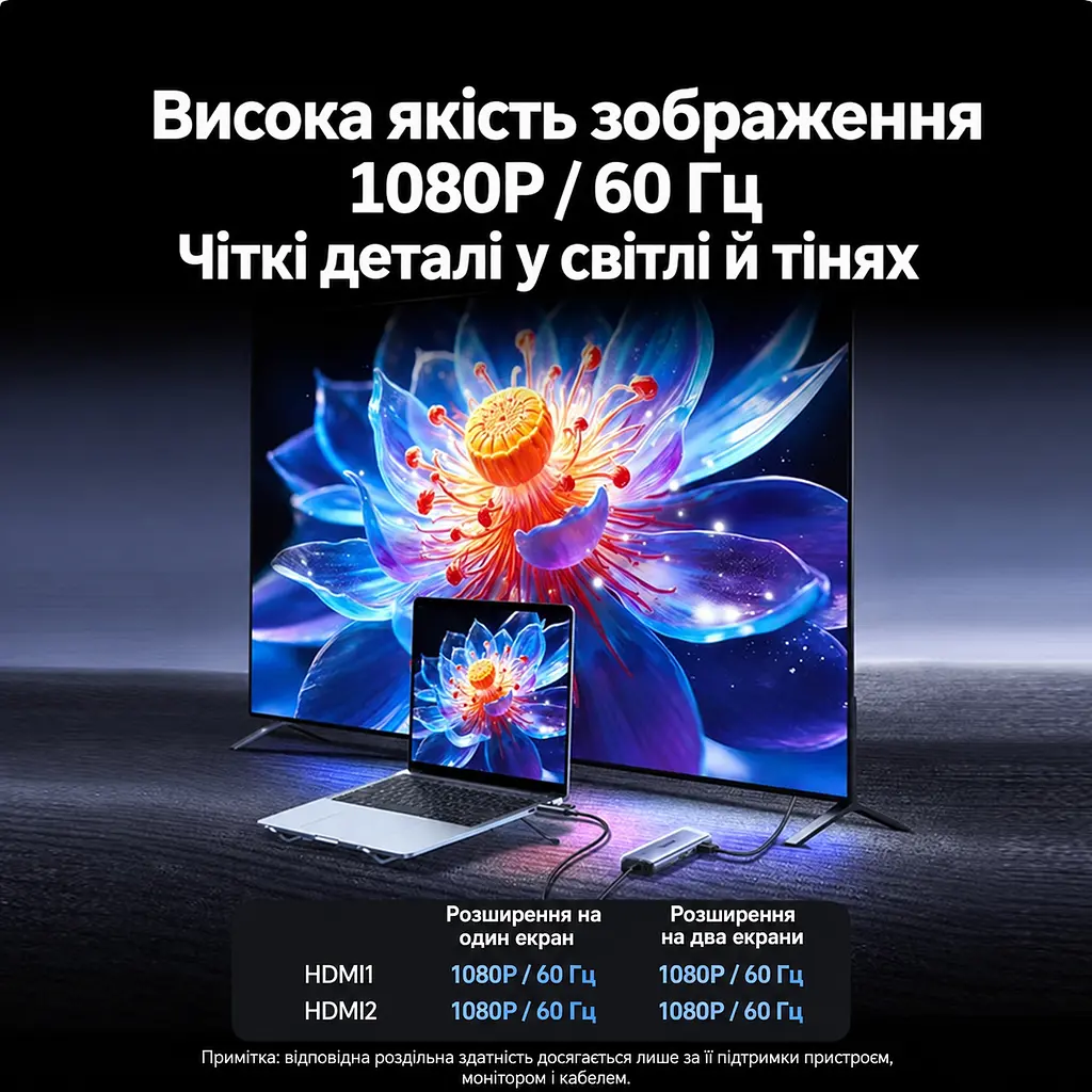 Док-станція UGREEN CM511 USB-хаб 5 в 1 підключення до комп’ютера через USB-C або USB-A 2 виходи HDMI до 1080p 60 Гц на кожному USB-A 3.0 до 5 Гбіт/с та USB-A 2.0 до 480 Мбіт/с зарядний вхід USB-C PD 3.0 до 100 Вт лише при підключенні комп’ютера через USB-C для Windows 10 або новішої та macOS Catalina 10.15 або новішої потрібне встановлення драйвера UDisplay розширення робочого столу на два монітори та дзеркальне відображення вбудований кабель 20 см космічний сірий (95945) - фото 3
