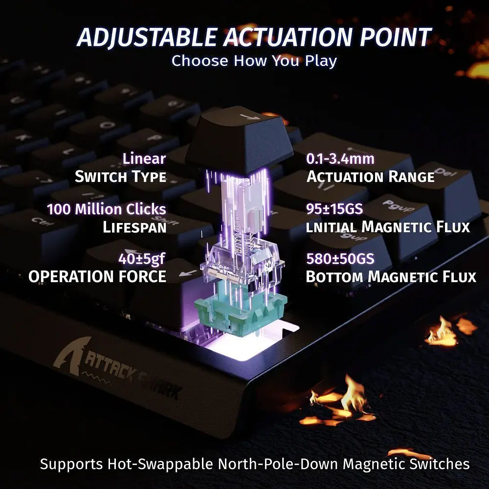 Клавіатура Attack Shark X68 HE RGB Magnetic Linear Switches Black (AS-6972792471044-B-UA) [166743] - фото 4