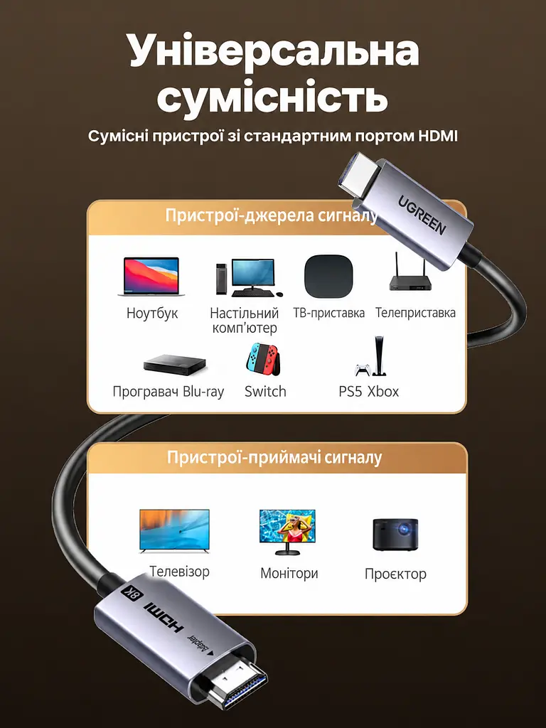 Оптоволоконний кабель HDMI UGREEN HD183 2.1 8K 60 Гц 50 м чорний (55510) - фото 6