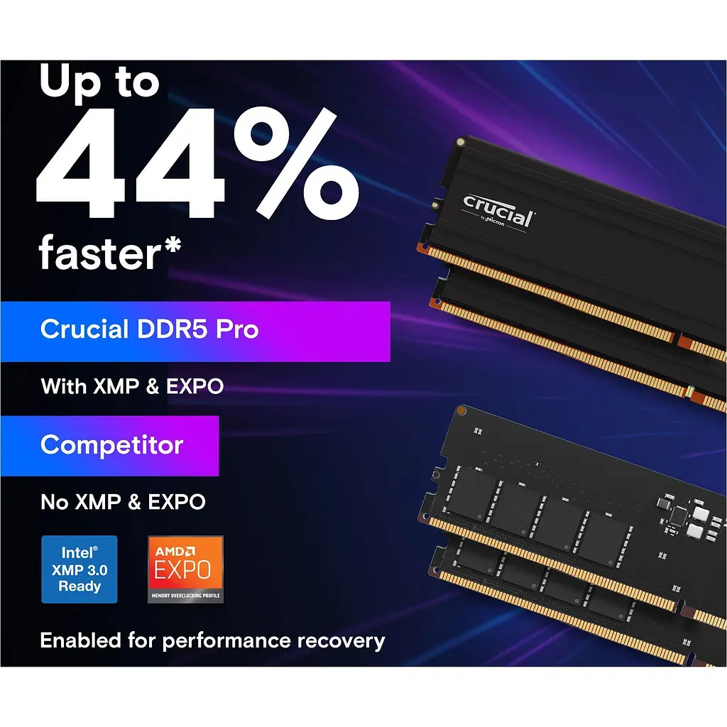 Модуль пам'яті DDR5 Crucial 2x48GB 5600MHz Pro (CP2K48G56C46U5) [147408] - фото 3