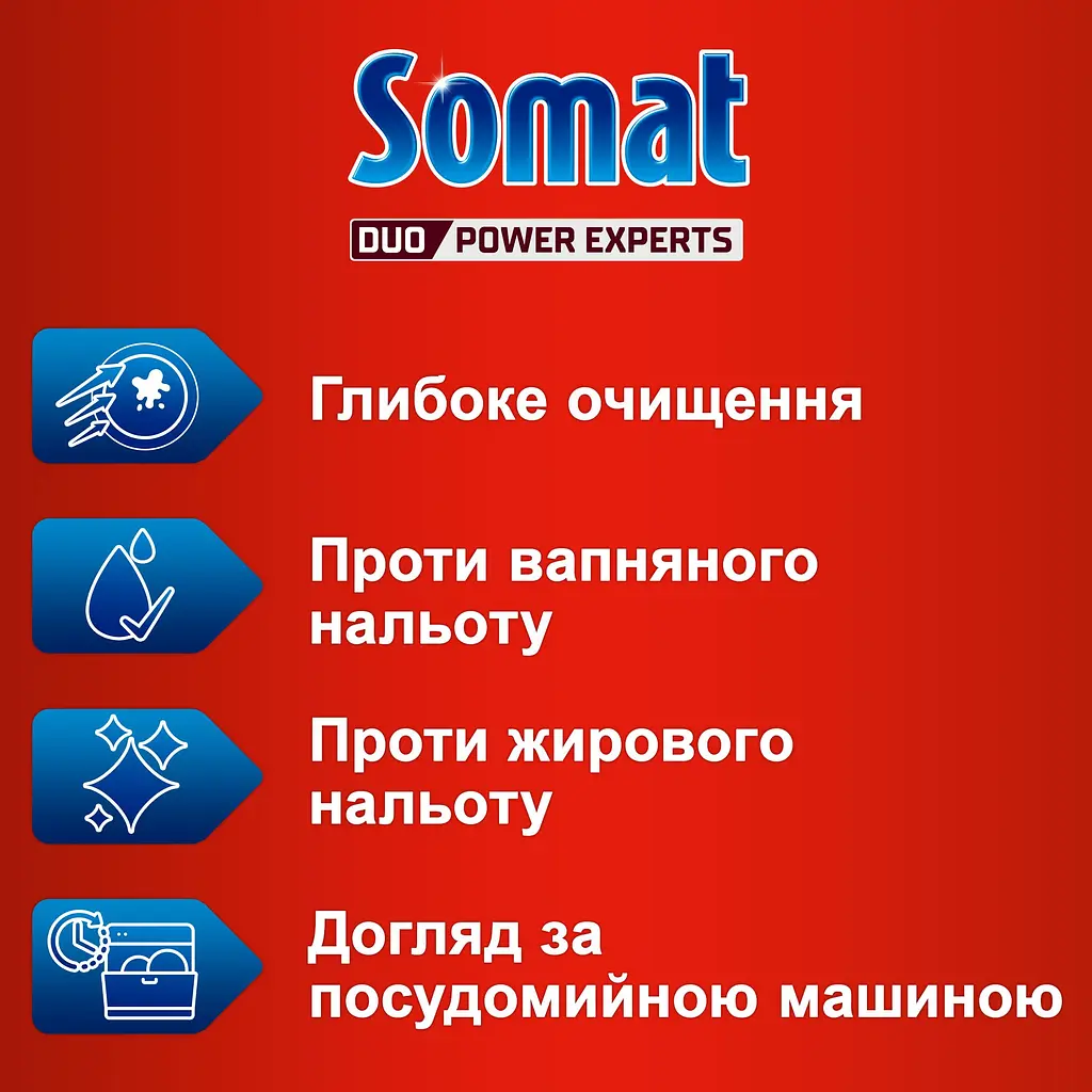 Средство по уходу за посудомоечной машиной Somat Machine Cleaner 3 шт. (702275) - фото 2