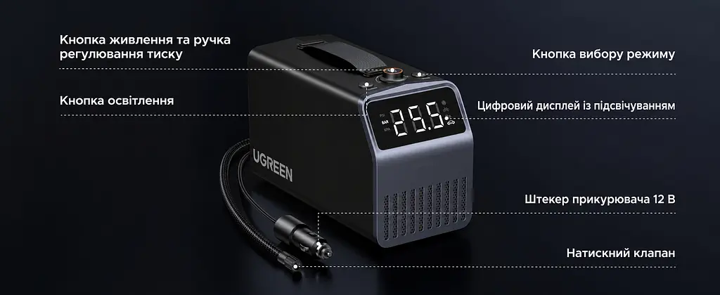 Автомобільний компресор UGREEN ET722 від прикурювача 12 В до 150 PSI (10,3 бар) 30 л/хв Schrader автостоп за заданим тиском дисплей із підсвічуванням LED-ліхтар сигнальний режим і SOS 5 режимів із налаштуванням тиску автовимкнення при перегріванні комплектні адаптер Presta й насадки для м’ячів і надувних виробів вбудовані кабель живлення 3 м та шланг 0,6 м в обплетенні відсіки для зберігання двигун 120 Вт темно-сірий із чорним і світло-сірою панеллю (15627) - фото 11
