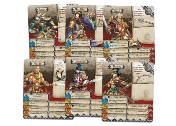 Настільна гра Geekach Games Зомбіцид. Біла смерть - Нескорена Імперія (Zombicide: White Death - Eternal Empire) (укр.) (GKCH235ee) - фото 7