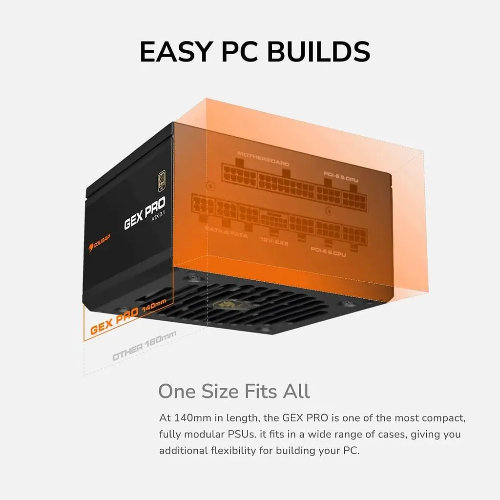 Блок живлення Cougar GEX PRO 850W ATX 3.1 Modular 80+ Gold (GEX PRO 850) Black - фото 8