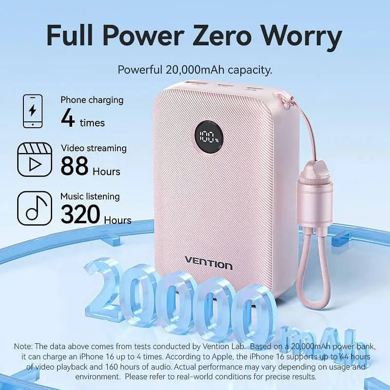 Павербанк Vention Black 20 000 mAh / 22.5 Вт (FKBB0-C) - фото 2