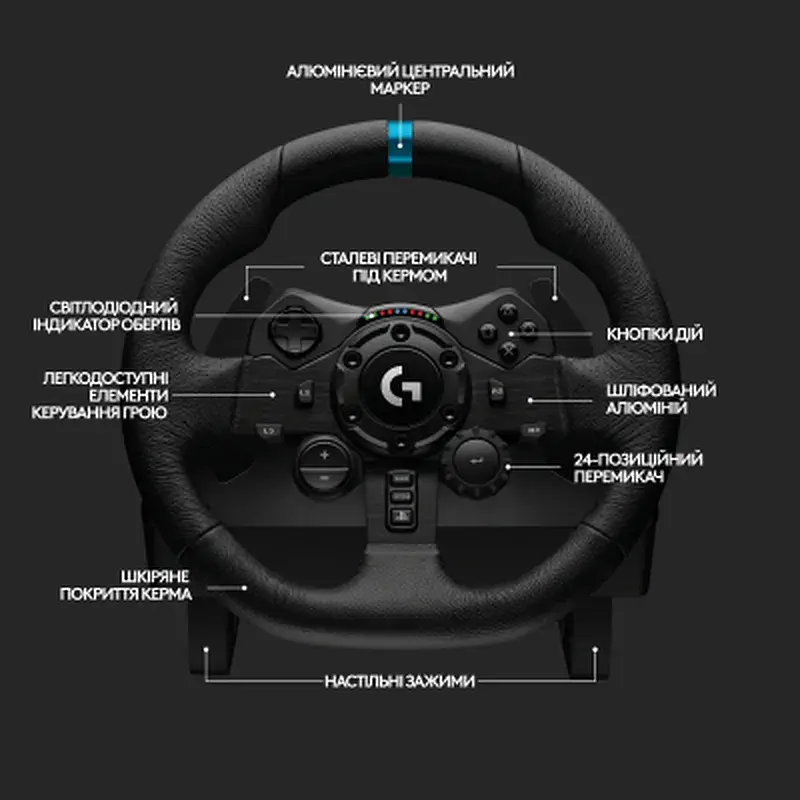 Кермо Logitech G923 Racing Wheel and Pedals for PS4 and PC (941-000149) - фото 8