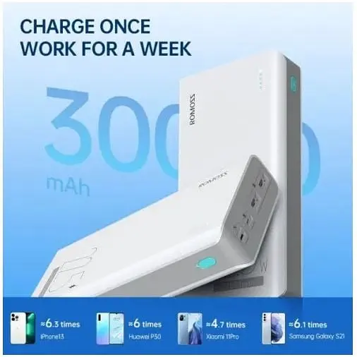 Повербанк Romoss Power Bank 30000mAh Sense8F (PHP30-711-1133H) - фото 2