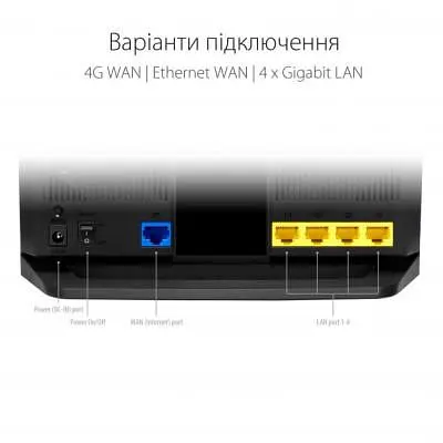 Бездротовий маршрутизатор (роутер) Asus 4G-AX56 - фото 2