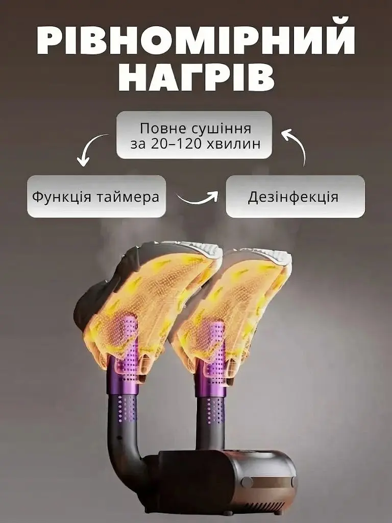 Складна розумна сушарка для взуття з таймером та дисплеєм 150 Вт - фото 4