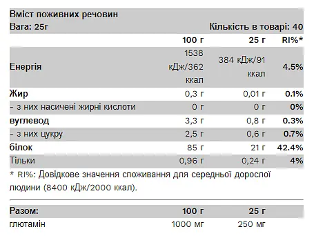 Ізолят Сироваткового Протеїну - 1000 г - фото 2