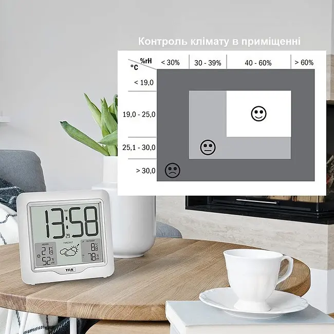 Метеостанция TFA METRO PLUS 35116402 - фото 10