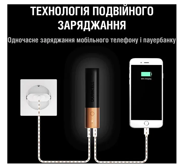 Портативний зарядний пристрій Duracell Powerbank 2.4A 5V 3350 mAh (5002730) - фото 6
