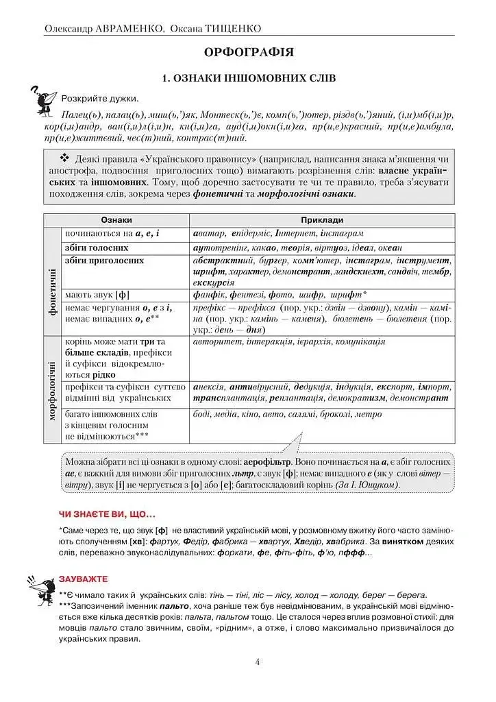 Українська мова. Правопис у таблицях, тестові завдання - Олександр Авраменко - фото 2