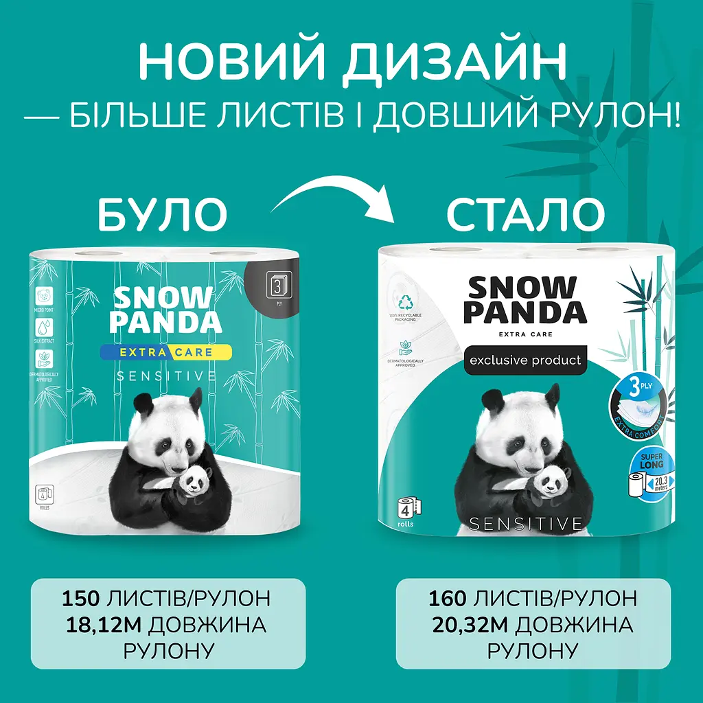 Тришаровий туалетний папір Сніжна Панда Sensitive Super Long 4 рулони - фото 2