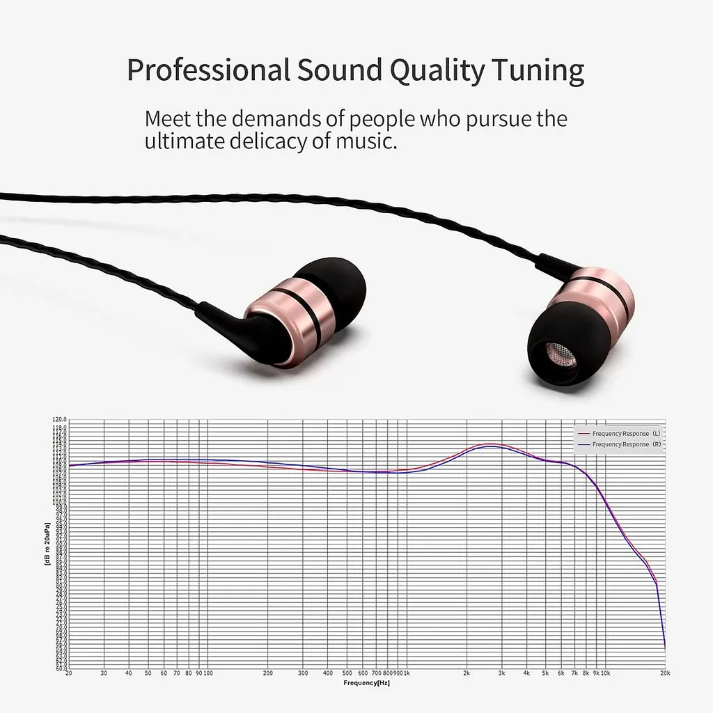 Дротові Hi-Fi навушники SoundMAGIC E80 3.5 мм для аудіофілів - фото 5