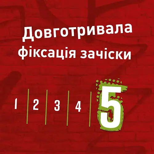 Мусс для волос Shockwaves Объем и защита при укладке, 200 мл - фото 3