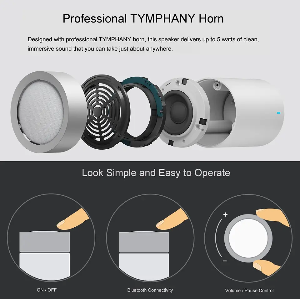 Портативна колонка Xiaomi Redmi Bluetooth Speaker 2 (246853) - фото 4