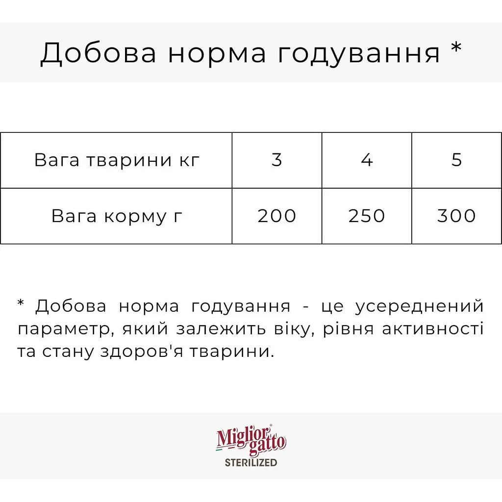 Уцінка. Вологий корм для стерилізованих котів Migliorgatto Sterilized з яловичиною, печінкою та морквою 100 г - фото 2