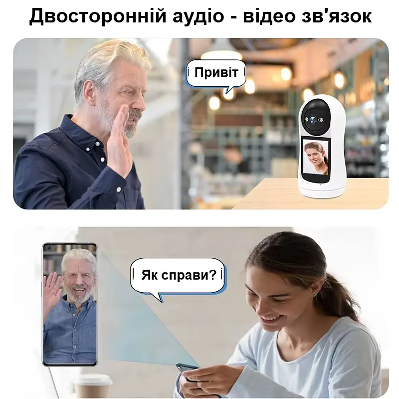 Поворотна wifi камера з екраном - відеофон із охоронними функціями Nectronix V5, ICSee app (101153) - фото 3