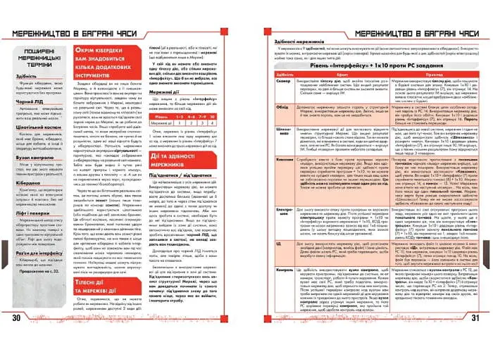 Geekach Games Cyberpunk RED. Стартовий набір (Jumpstart Kit) (укр.) (GKRP0013) - фото 9