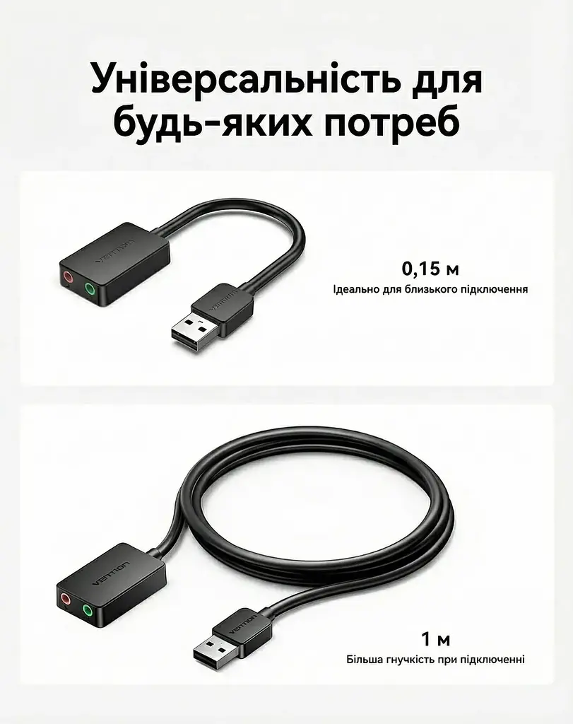 Звуковая карта Vention USB AUX jack, 2*TRRS (Mic + Ear) 1м чорна (CDYBF) - фото 13