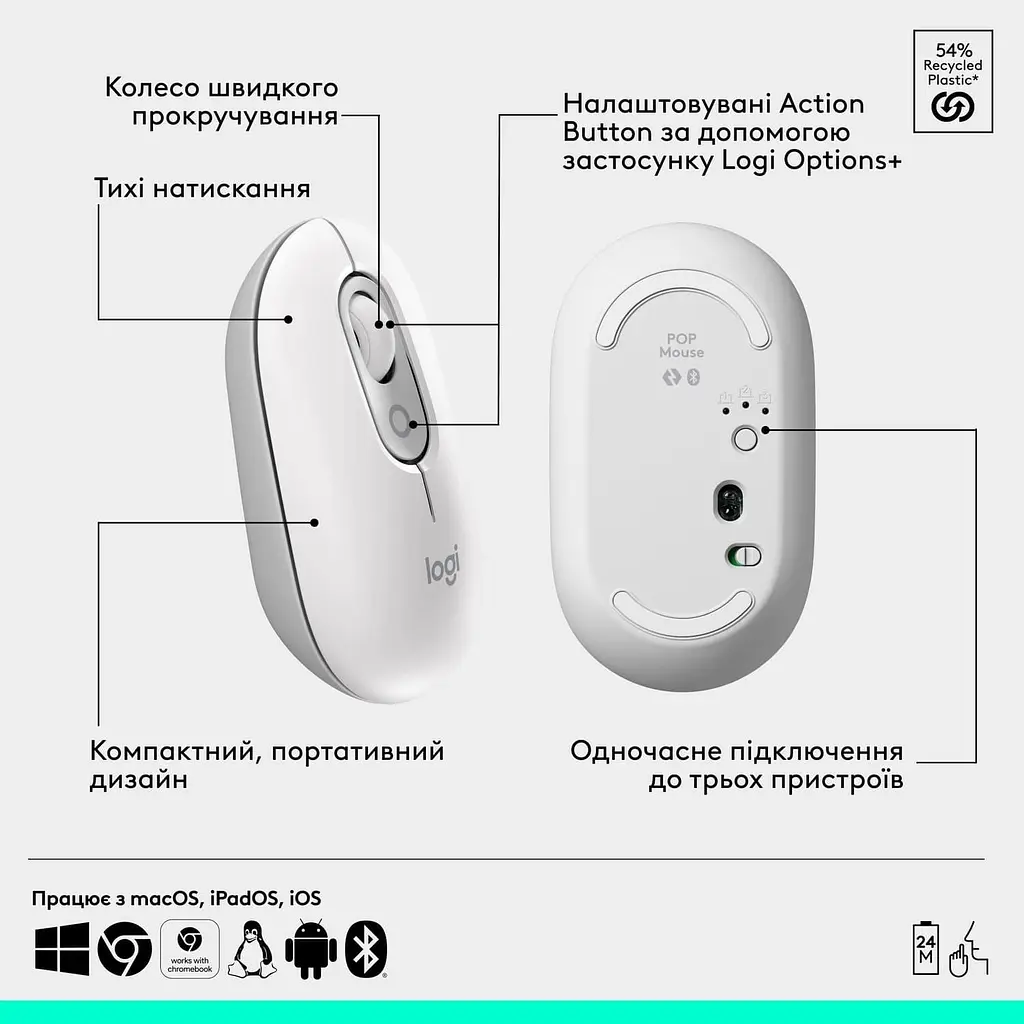 Миша Logitech POP Mouse with Emoji Off-White (910-007411) - фото 6