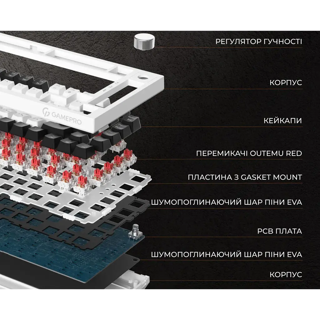 Клавиатура GamePro MK160W Red Switch White [121464] - фото 11