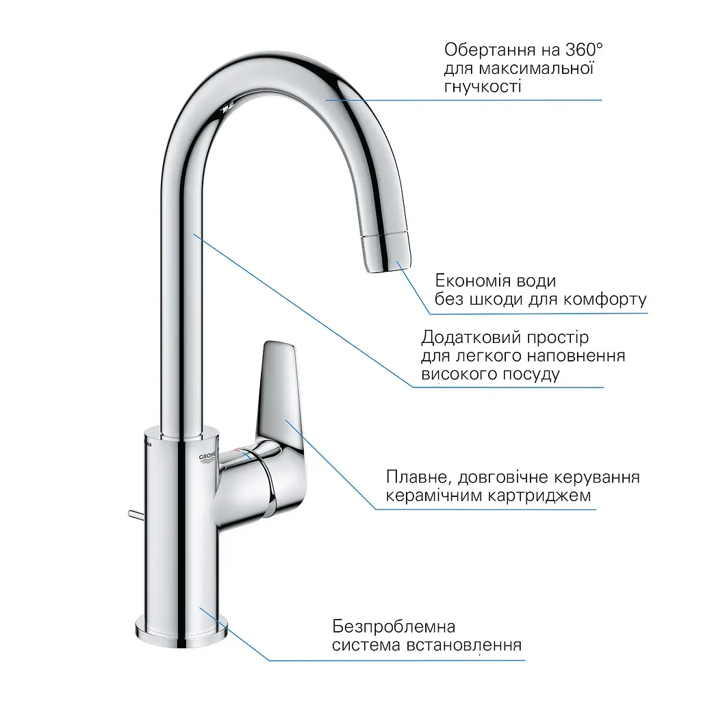 Змішувач для раковини Grohe QuickFix StartEdge L-Size 24201001, Хром - фото 6