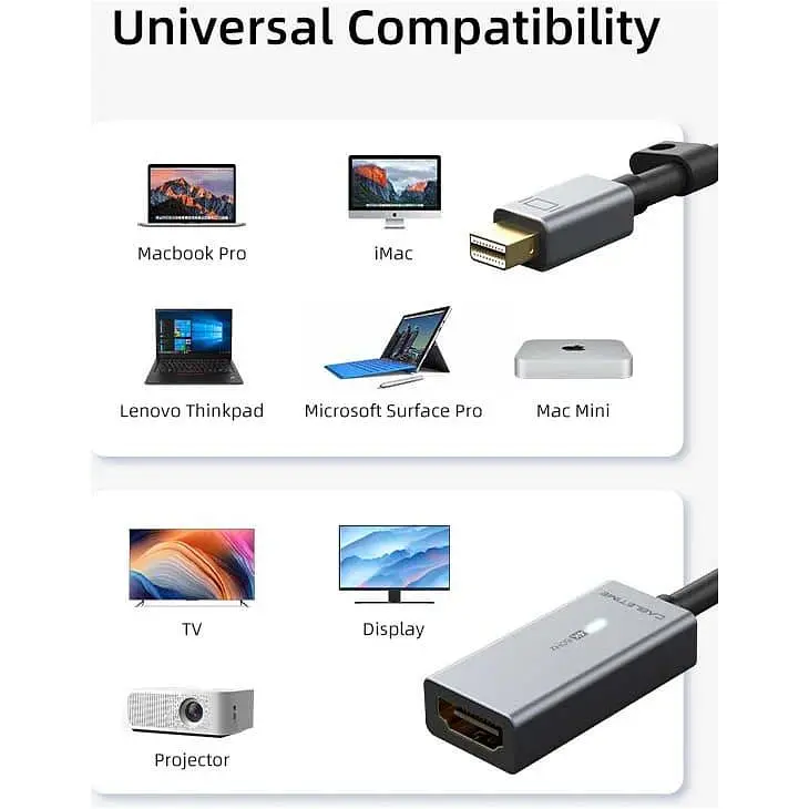 Кабель-переходник CableTime mini DisplayPort (M) - HDMI (M), 4K/60Hz, 0.15 м (CP26A) - фото 6