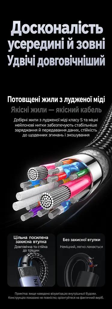Кабель UGREEN L705 USB-C - USB-C USB4 40 Гбіт/с PD 240 Вт 1 м чорний (65175) - фото 8