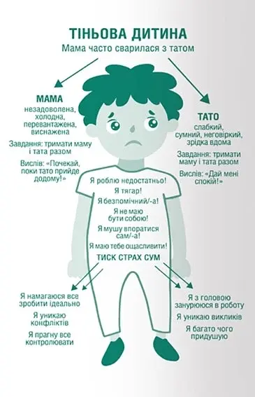 Кожен здатний на стосунки: як знайти баланс між свободою та близькістю - Шталь Стефані - фото 2