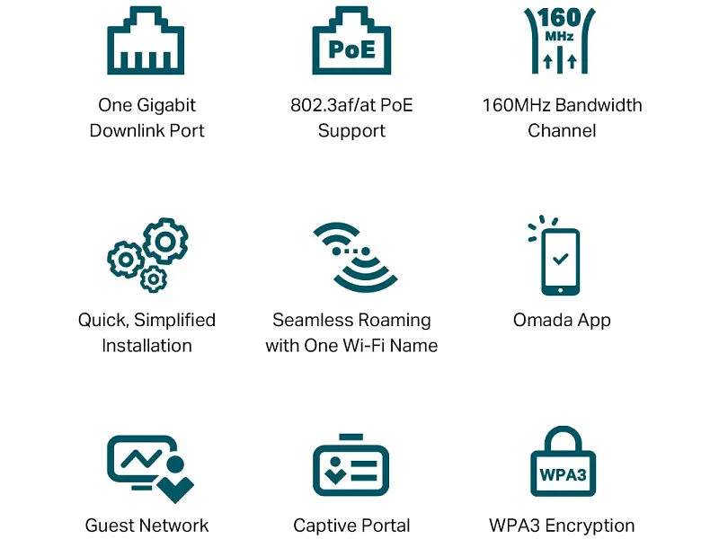 Точка доступу TP-LINK EAP650-WALL - фото 8