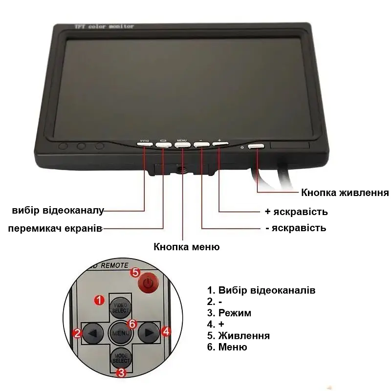 Автомобільний монітор 7 дюймів для камери заднього виду Podofo R09+, 2 AV входи, кріплення на торпедо (100769) - фото 5