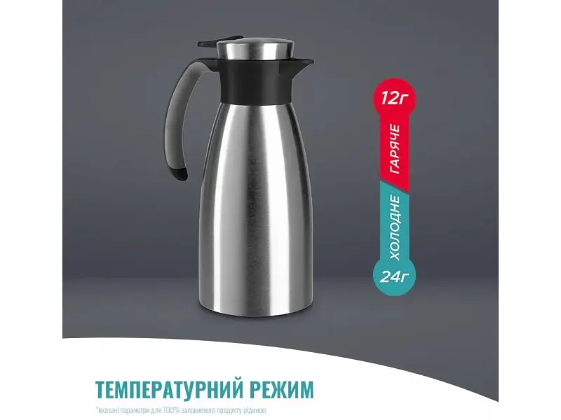 Термос-глечик Tefal Soft Grip 1.5 л (K3043214) - фото 4