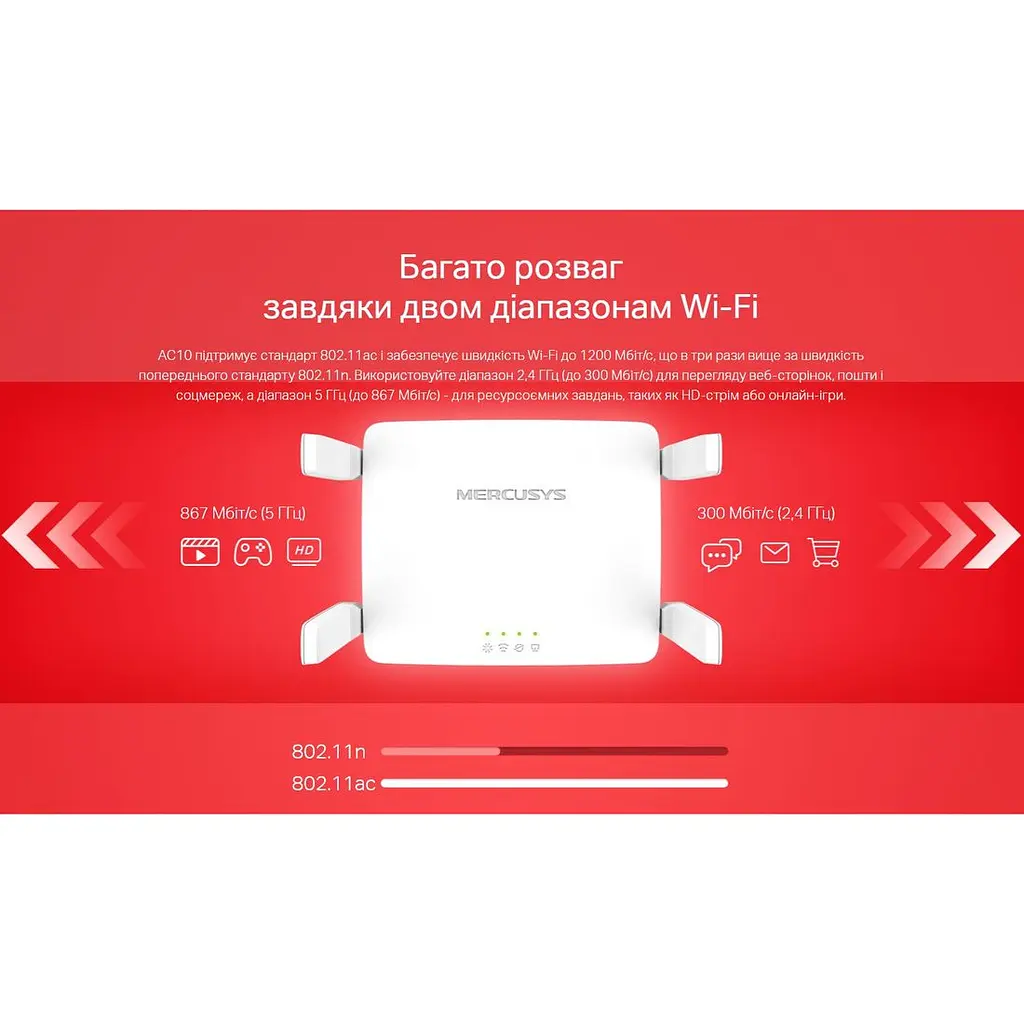 WI-FI роутер маршрутизатор Mercusys 10-AC 2.4 ГГц, 5 ГГц, Wi-Fi 5, AC1200, 867Мбіт/с - фото 9