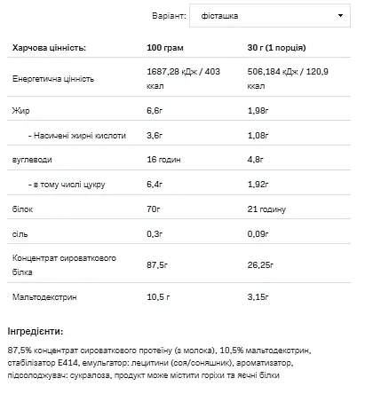 Whey Protein — 908 г Chocolate-Mint - фото 2