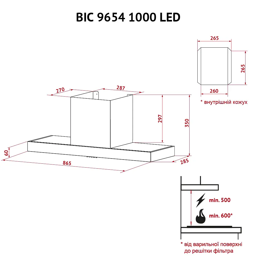 Витяжка повновбудована PERFELLI BIC 9654 I 1000 LED - фото 10