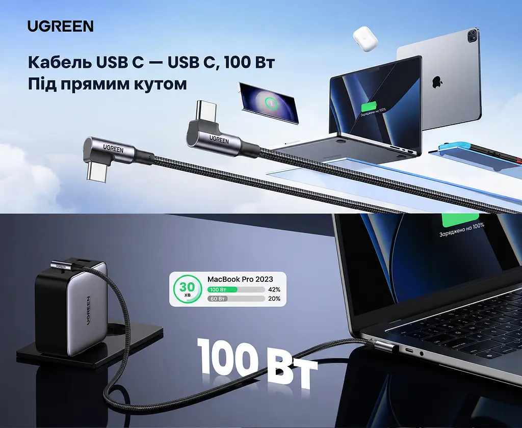 Кабель UGREEN US335 USB-C - USB-C кутовий 90° PD 100 Вт 2 м космічний сірий (70698) - фото 8
