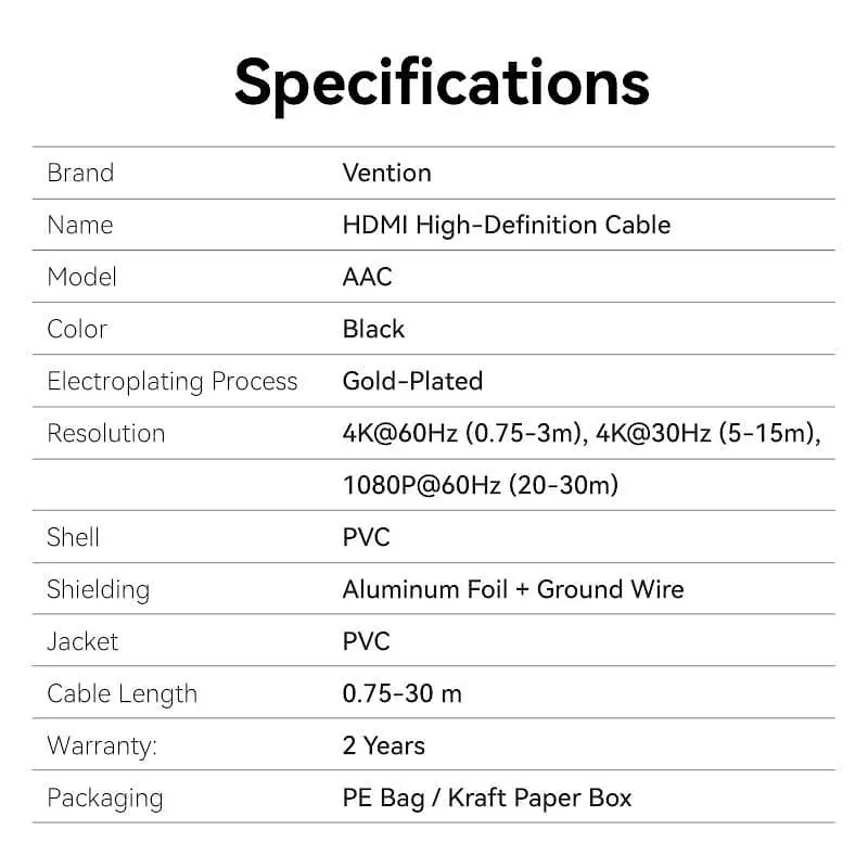 Кабель Vention HDMI-HDMI V 2.0 15 м (AACBN) - фото 3